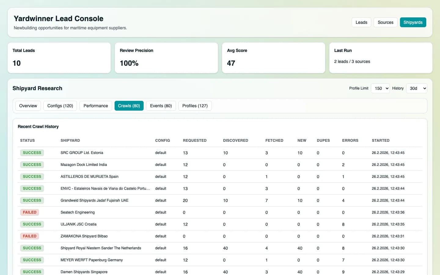 Yardwinner News – Vorschau 4